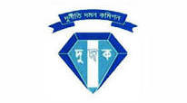 Marine Examiner Najmul questioned by ACC