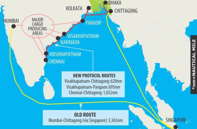 coastal-shipping-agreement-with-india_jpg