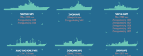 Tracking China’s Coast Guard off Borneo