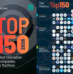 5,000 to 150: Thetius report puts shipowners at the heart of maritime digitalisation and decarbonisation